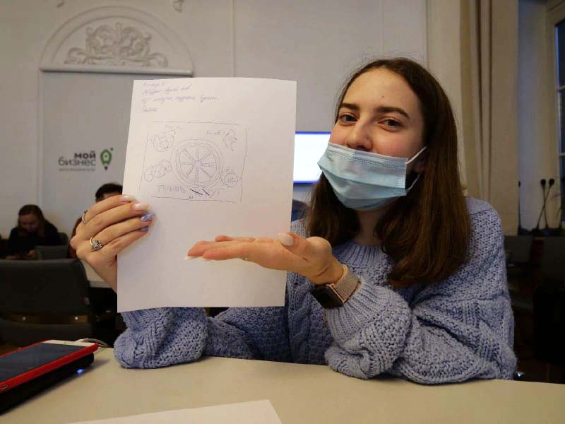 Школьники в игре узнают нюансы предпринимательства.jpg