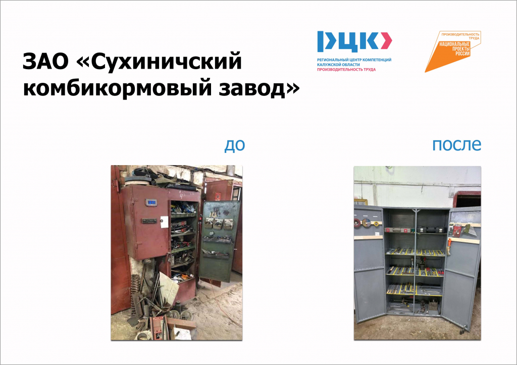 Результаты 5С на СКЗ.jpg