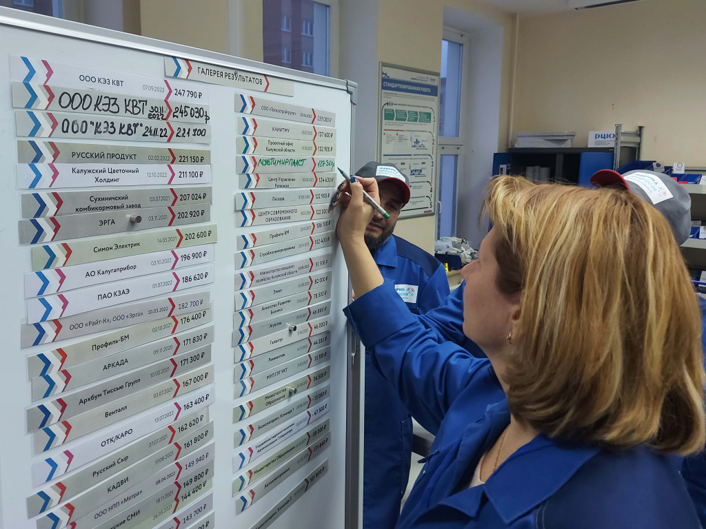 Команда заняла достойное место в турнирной таблице.jpg Команда заняла достойное место в турнирной таблице.jpg