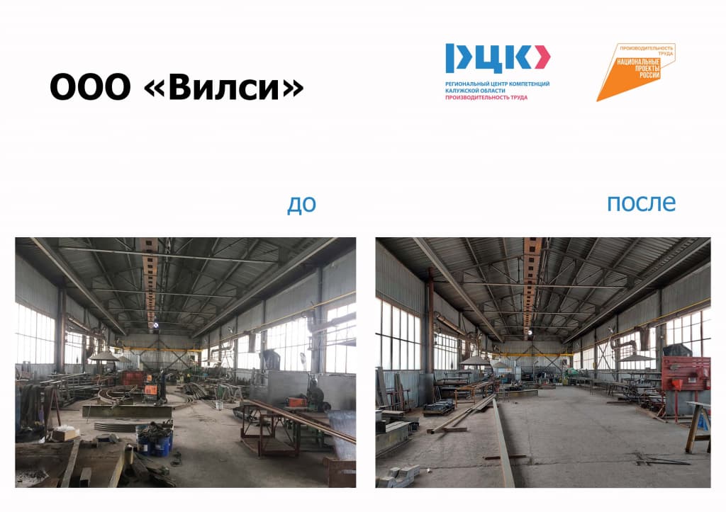 Преобразования на производстве Вилси.jpg
